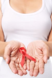 Breast cancer awareness